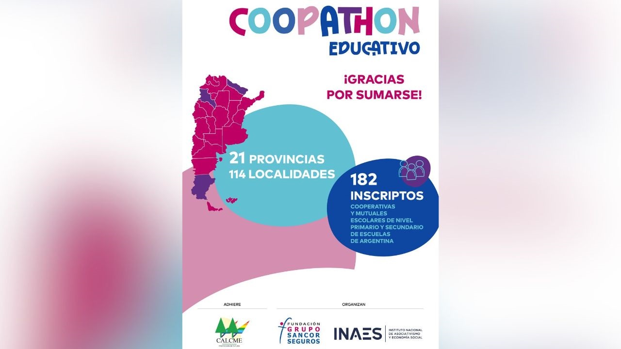 Durante el mes de agosto, las 50 cooperativas y mutuales escolares seleccionadas participarán de un proceso de formación virtual y mentoría diseñado para fortalecer sus iniciativas.